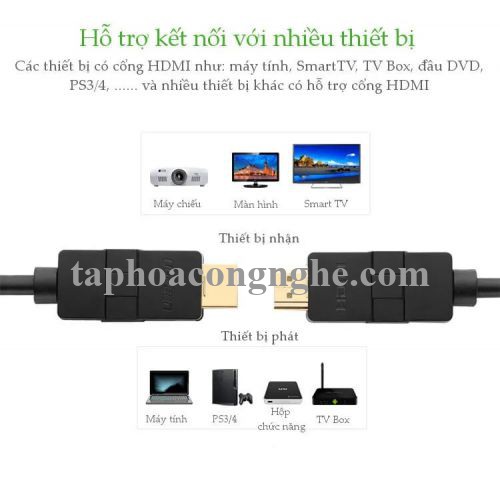 Ugreen 10127 3M màu đen Cáp tín hiệu HDMI đầu xoay 180 độ cao cấp HD105 30010127